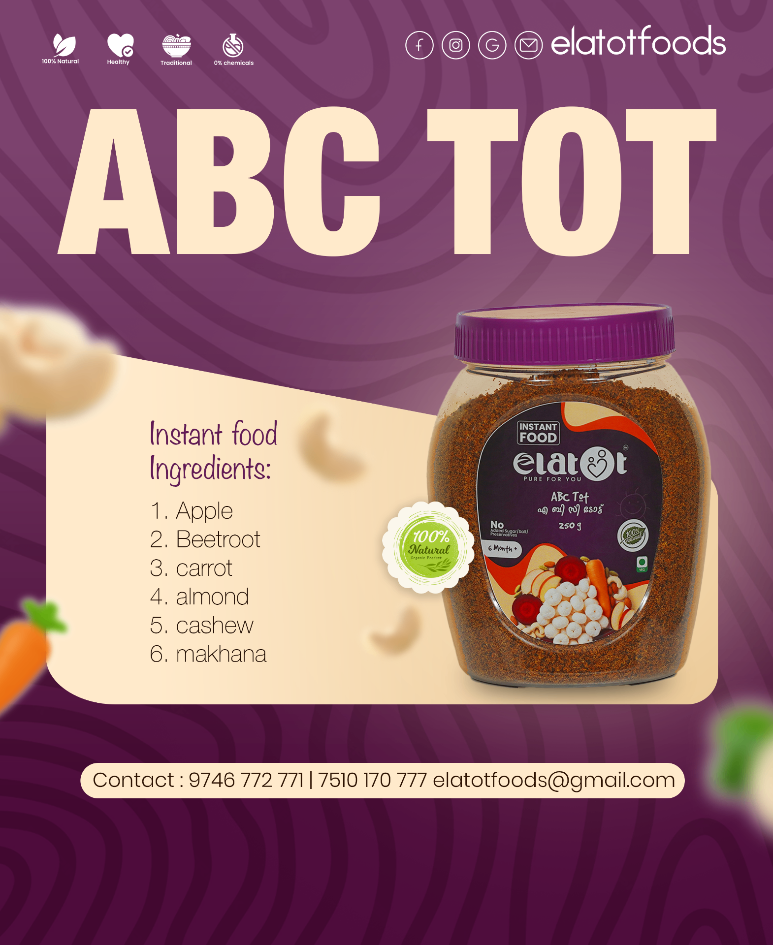 ABC Poster